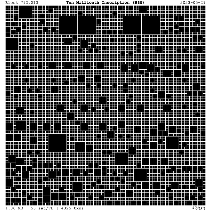 inscription 83c102a93b72fcc0ff378d59e5fb6e94619f23e32eac860f793aebde7ce11962i0