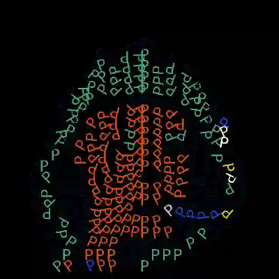 inscription d8fe51df77116f9e547de0b1cfc6b26ce950fb95dc809cf35c890f851fbe2f15i0