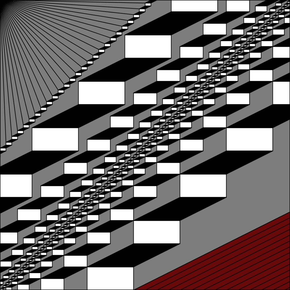 inscription f38e7a22c5ef98ee15cf5bd2a37e743ed650b316630be323c720a8804cef3a27i0